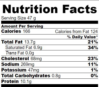 Low Carb Popper Nutrition Info
