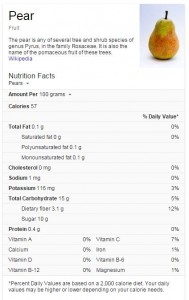 pear nutrition info from google